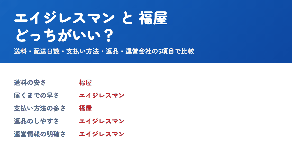 エイジレスマンと福屋を比較!どっちがいい?