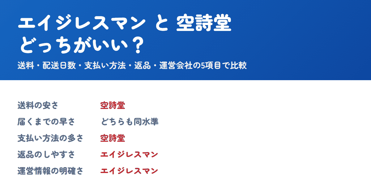 エイジレスマンと空詩堂を比較!どっちがいい?
