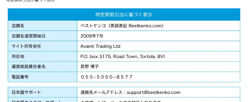 ベストケンコーの特定商取引法に基づく表示にある運営会社と責任者名の記載