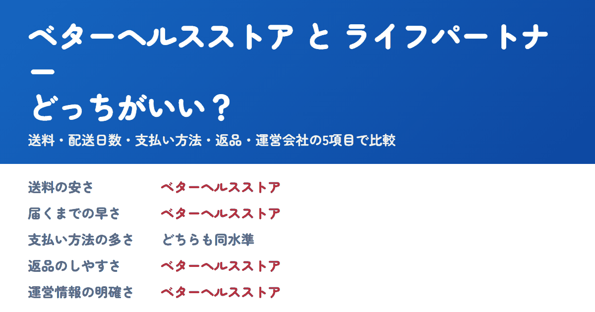 ベターヘルスストアとライフパートナーを比較!どっちがいい?