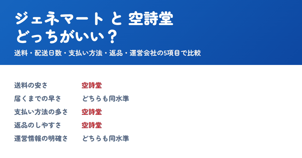 ジェネマートと空詩堂を比較！どっちがいい？