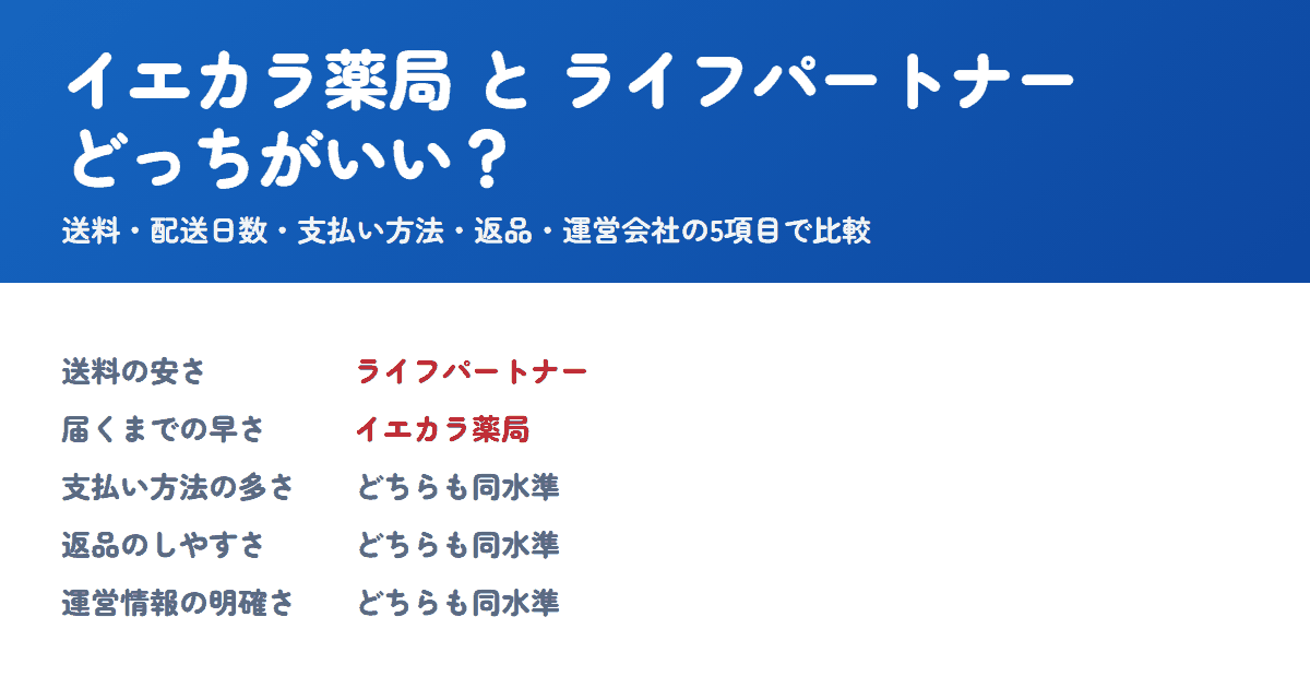 イエカラ薬局とライフパートナーを比較!どっちがいい?