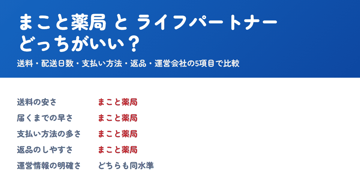 まこと薬局とライフパートナーを比較!どっちがいい?