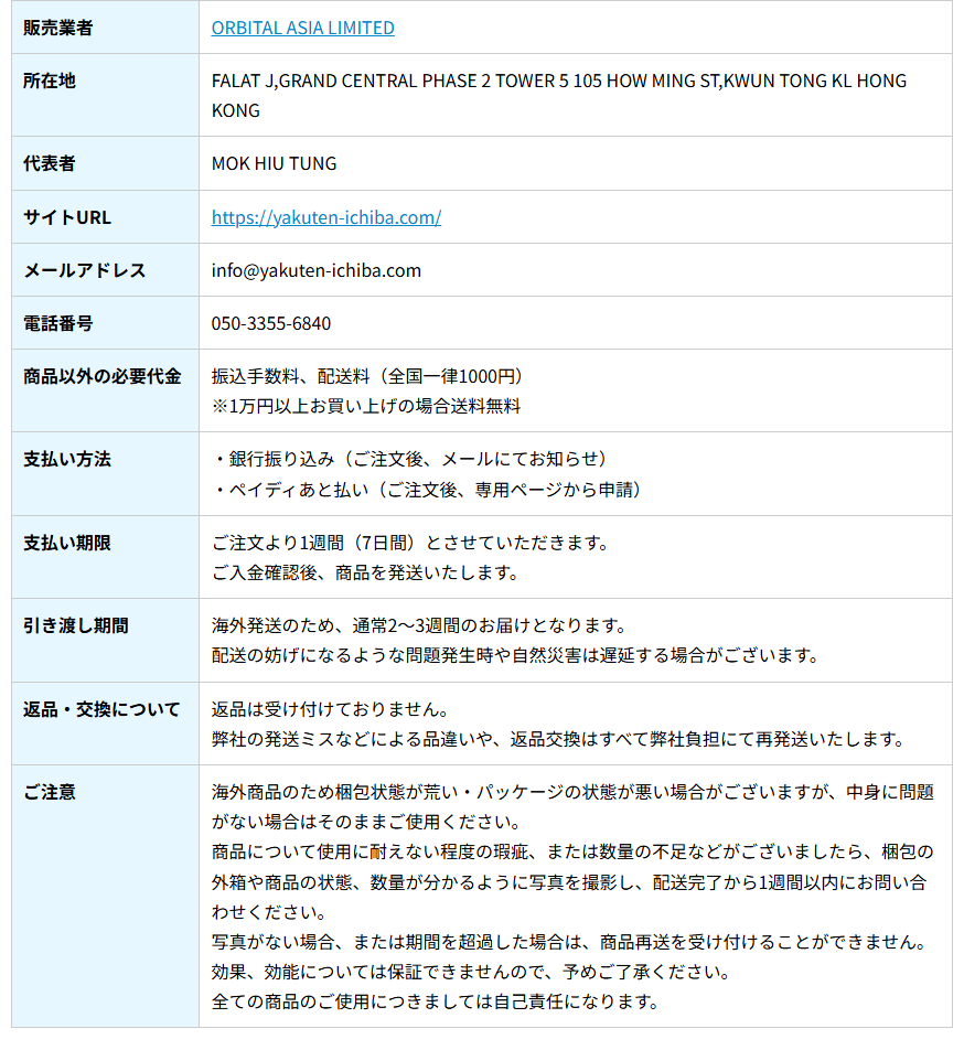 メデマートの特定商取引法に基づく表記にある販売業者と送料の記載