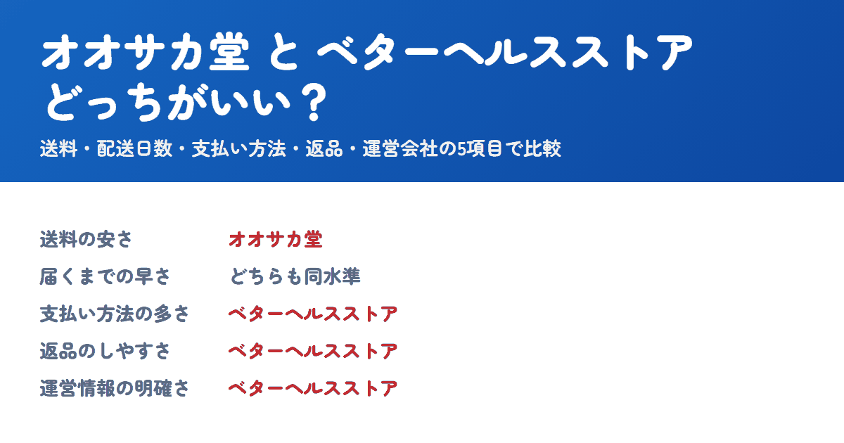 オオサカ堂とベターヘルスストアを比較！どっちがいい？