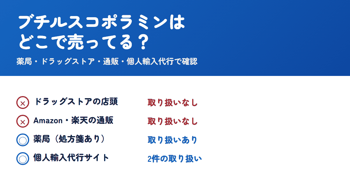 ブチルスコポラミンはどこで売ってる？薬局・ドラッグストアは取扱なし