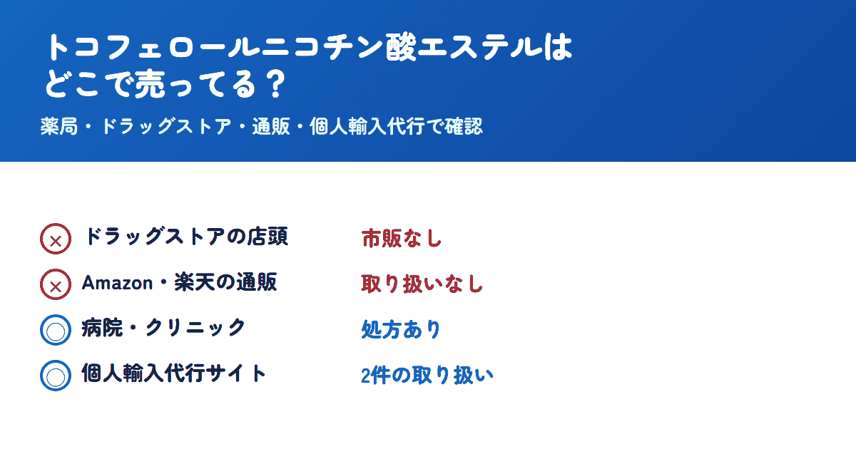 トコフェロールニコチン酸エステルはどこで売ってる?ドラッグストアでの市販はなし